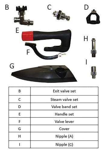 Valve Band Set